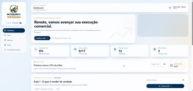 Dashboard responsivo da Máquina de Vendas