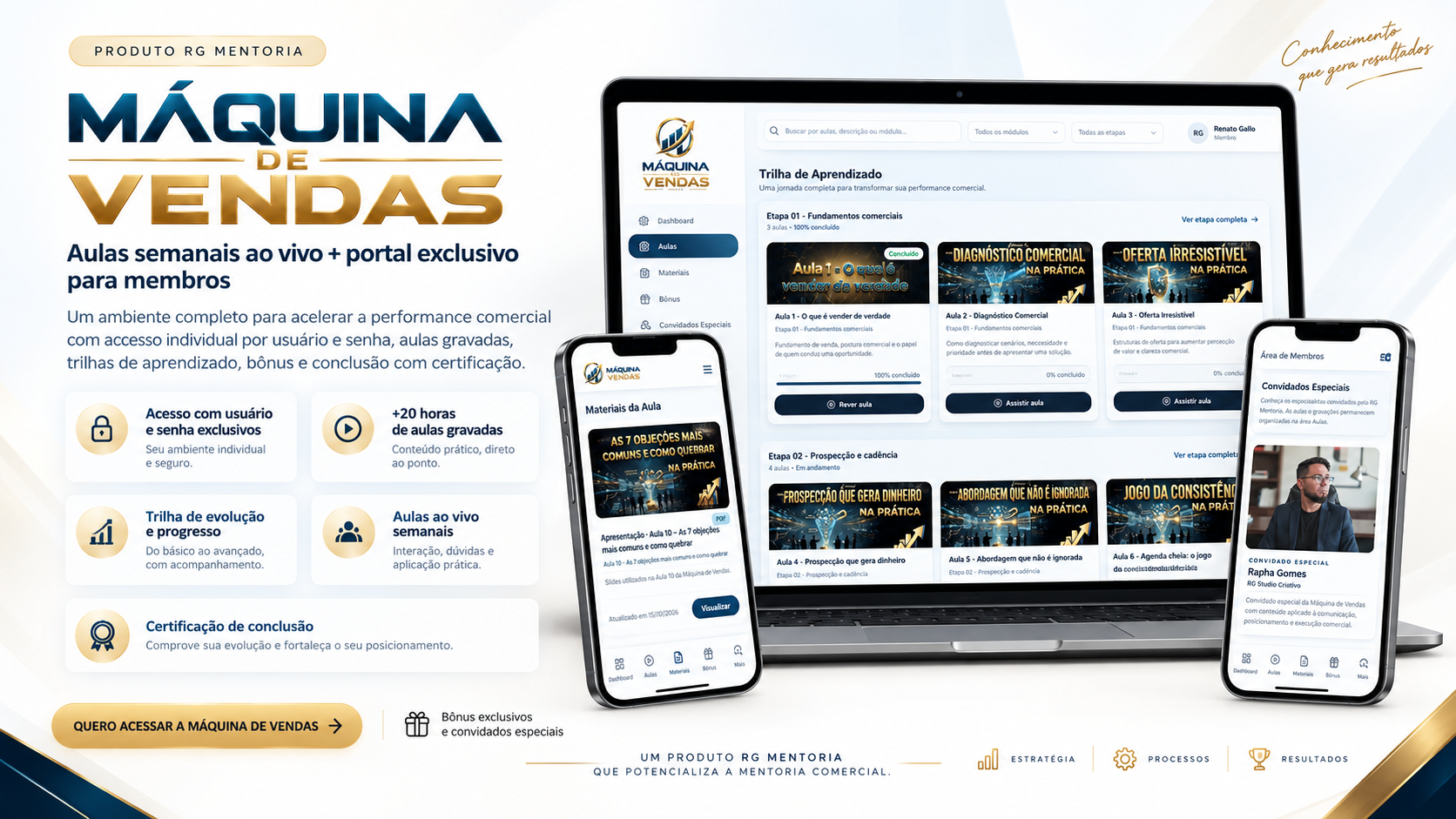 Seção premium da Máquina de Vendas com notebook e dois celulares